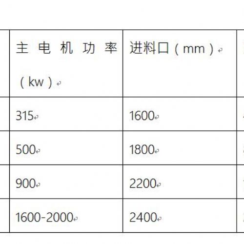 廢鋼破碎機